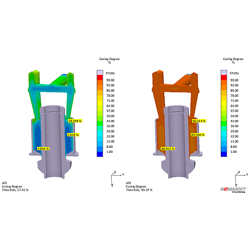  (c) SIGMA Engineering GmbH
