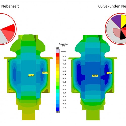  (c) SIGMA Engineering GmbH