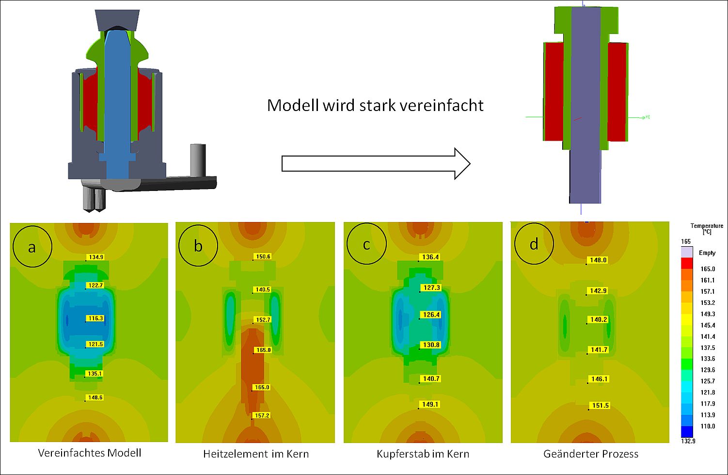  (c) SIGMA Engineering GmbH