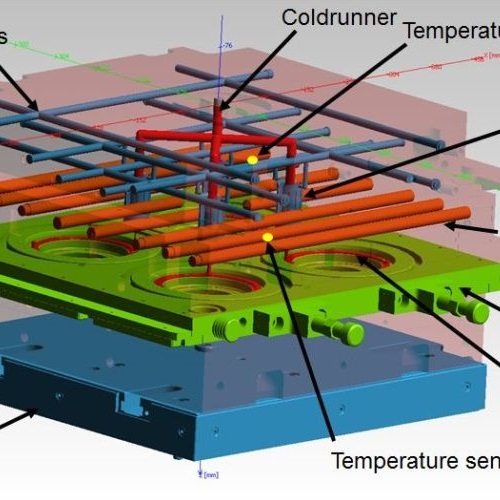 Abbildung 1 (c) SIGMA Engineering GmbH