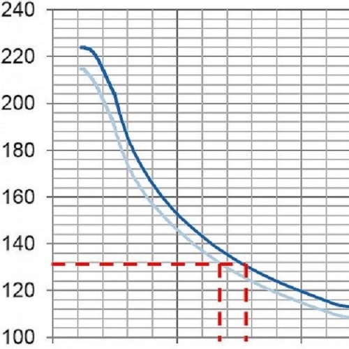 (c) SIGMA Engineering GmbH (c) SIGMA Engineering GmbH