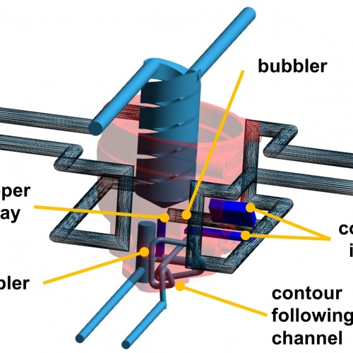  (c) SIGMA Engineering GmbH
